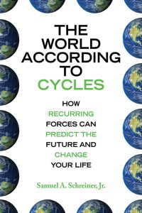 World According to Cycles